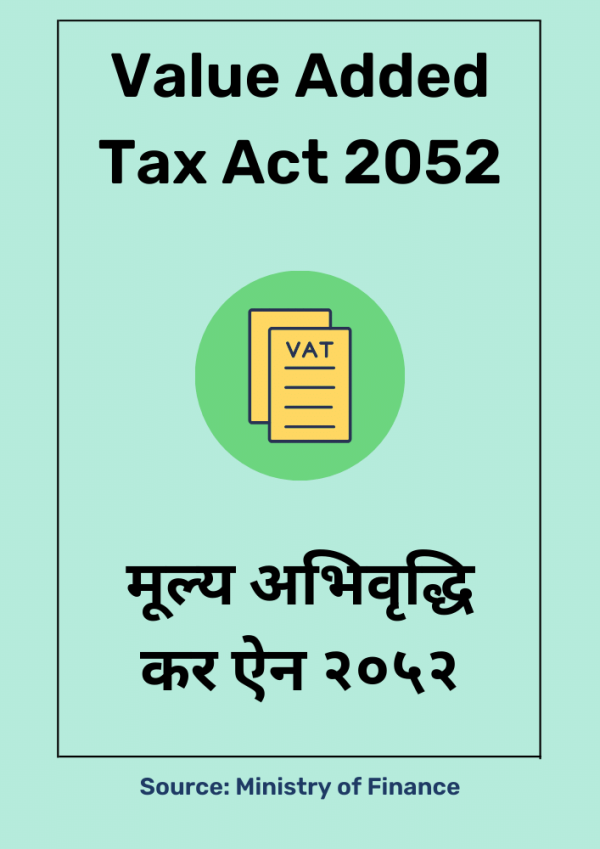 Value Added Tax Act, 2052 (1996)